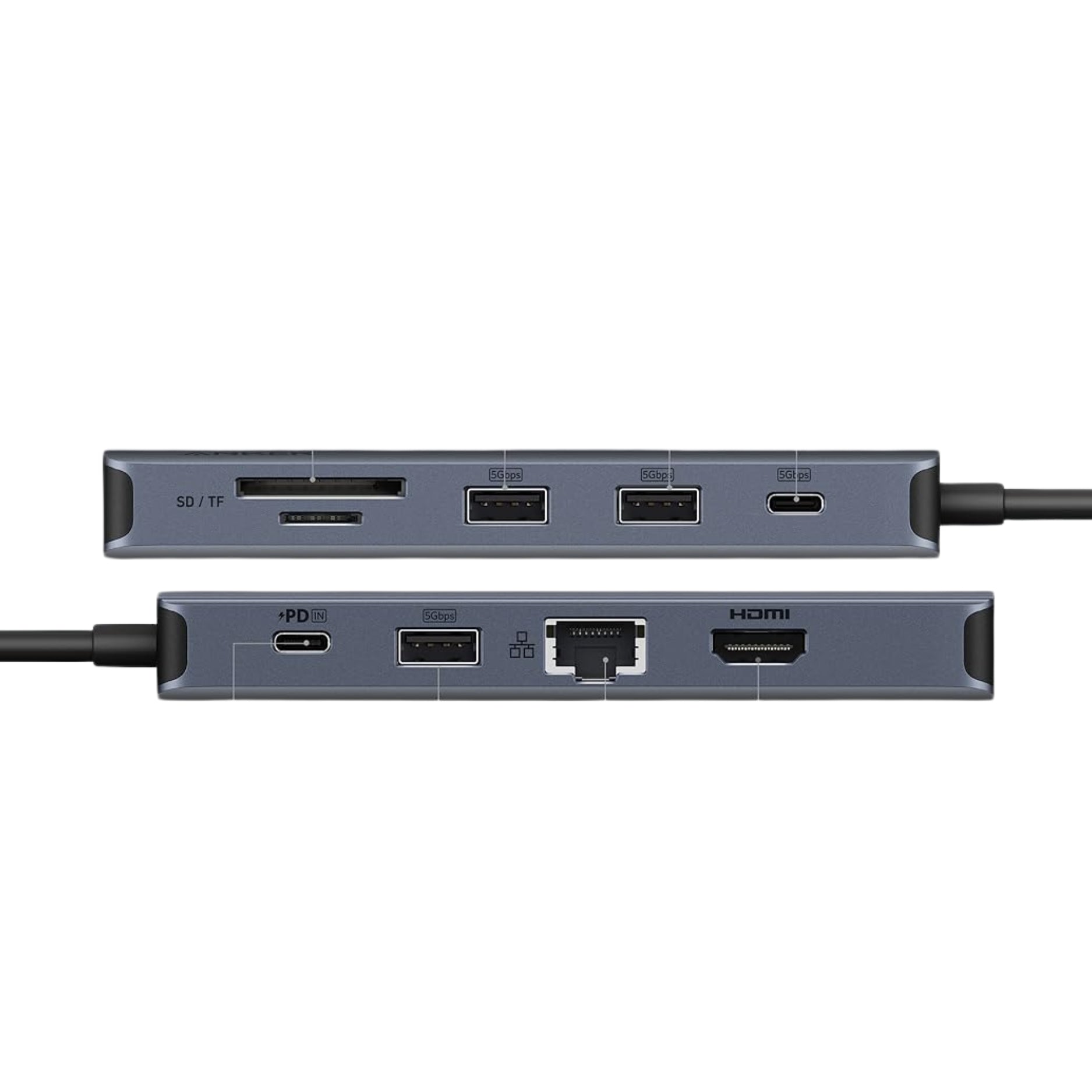 Anker 10 In 1 Type-C Hub