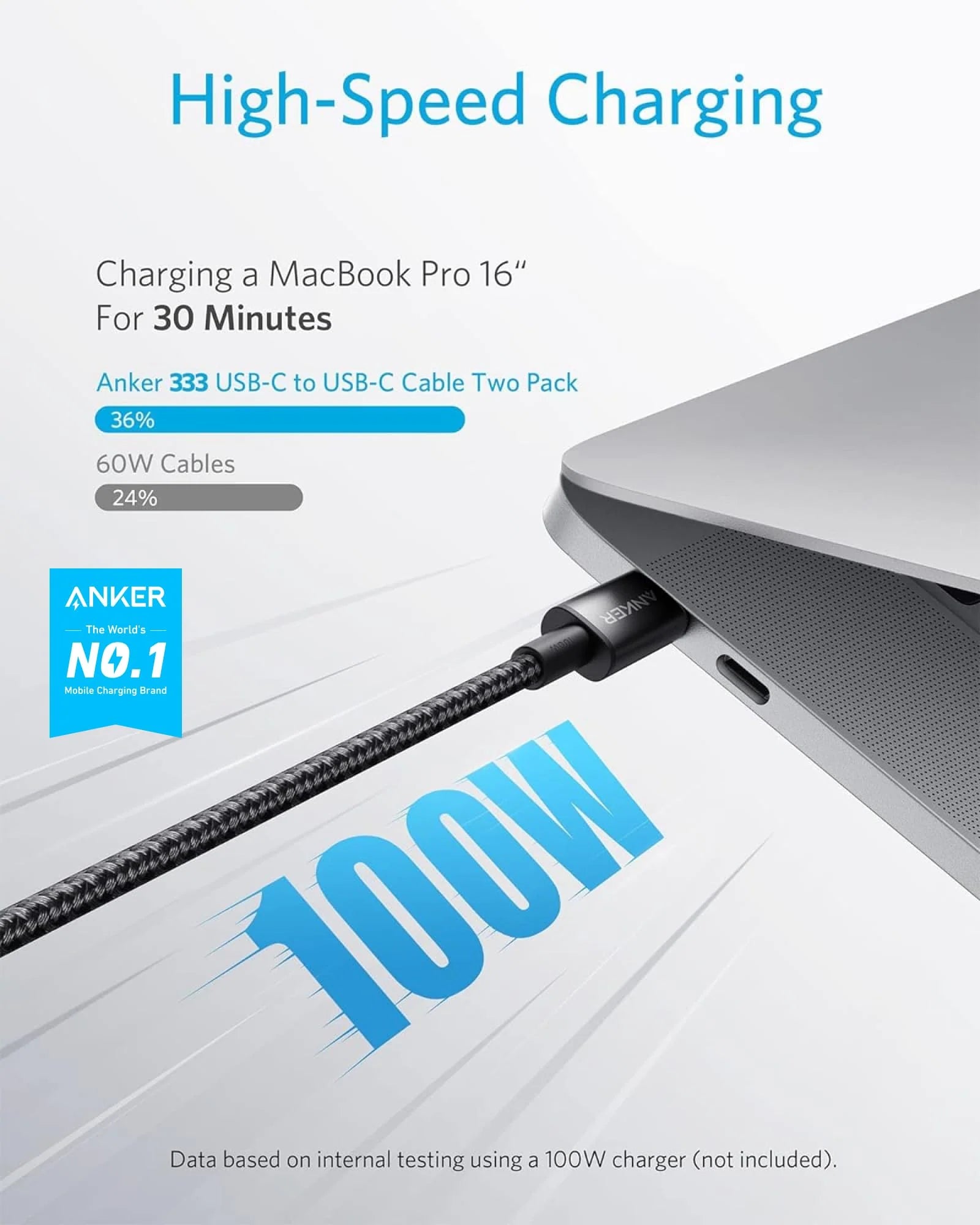 Anker 333 USB-C to USB-C Braided Cable - 100W