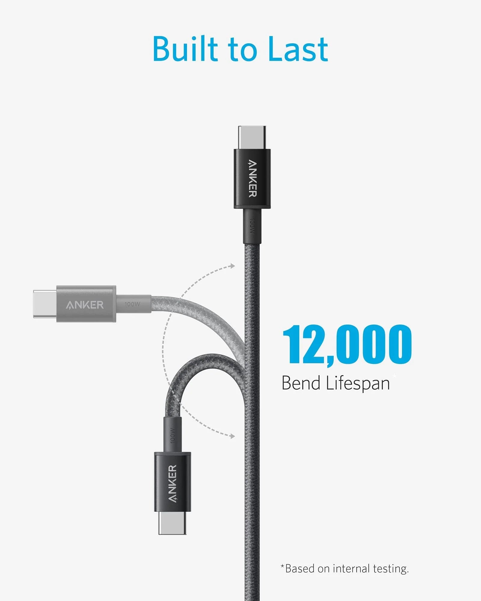 Anker 333 USB-C to USB-C Braided Cable - 60W