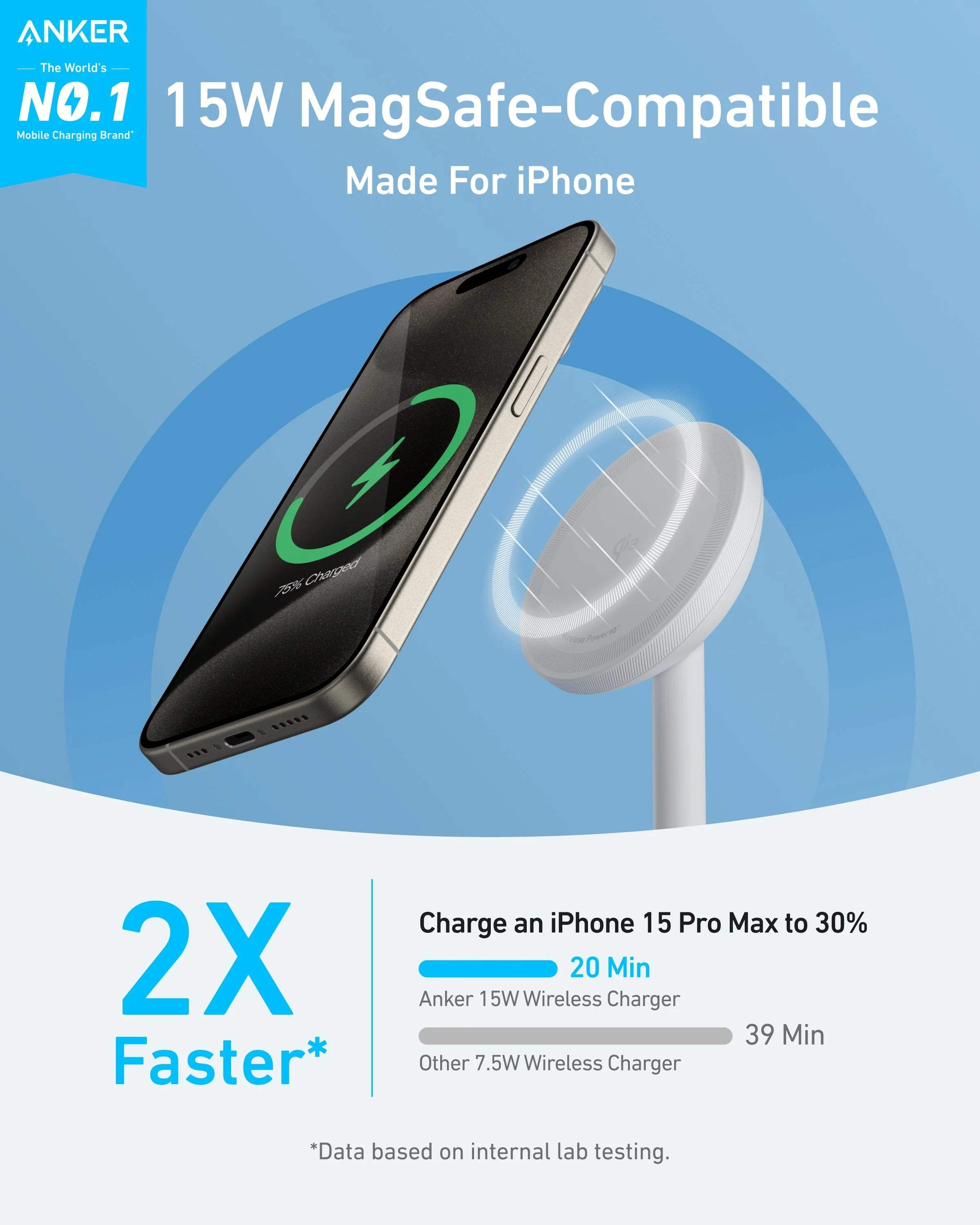 Anker MagGo 15W Magsafe Wireless Charger - Byte Store