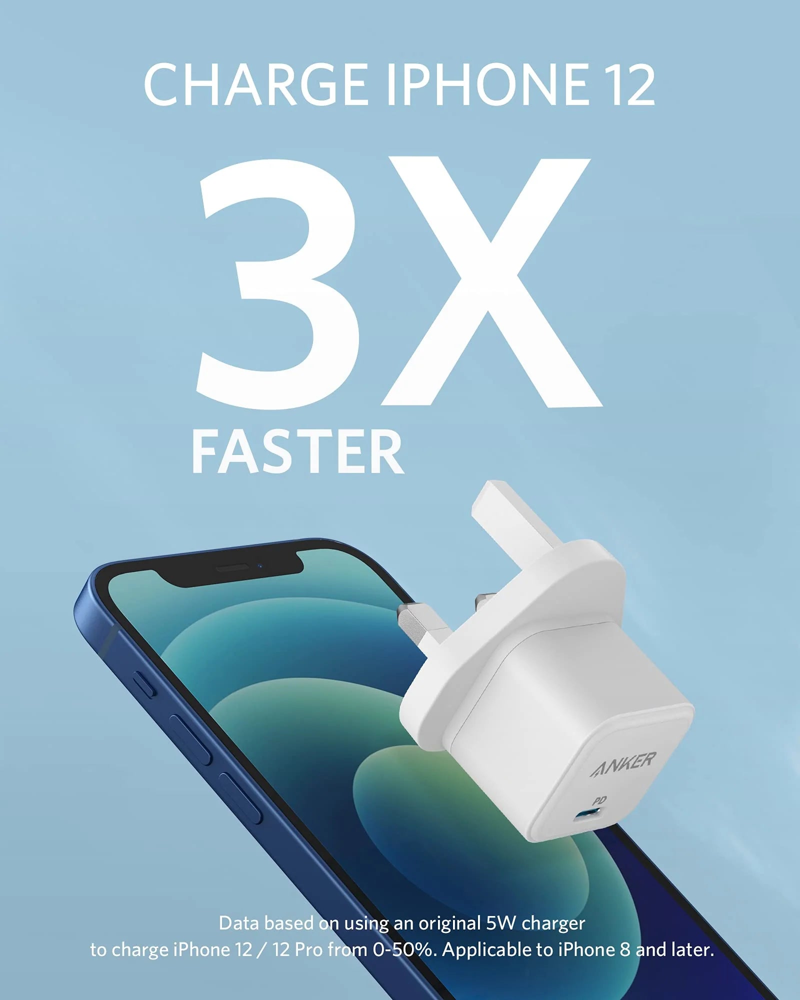 Anker PowerPort III 20W Charger