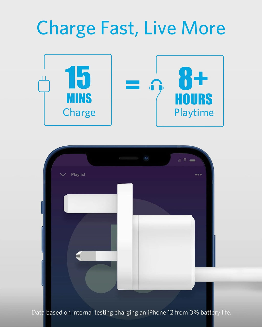 Anker PowerPort III 20W Charger