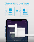 Anker PowerPort III 20W Charger