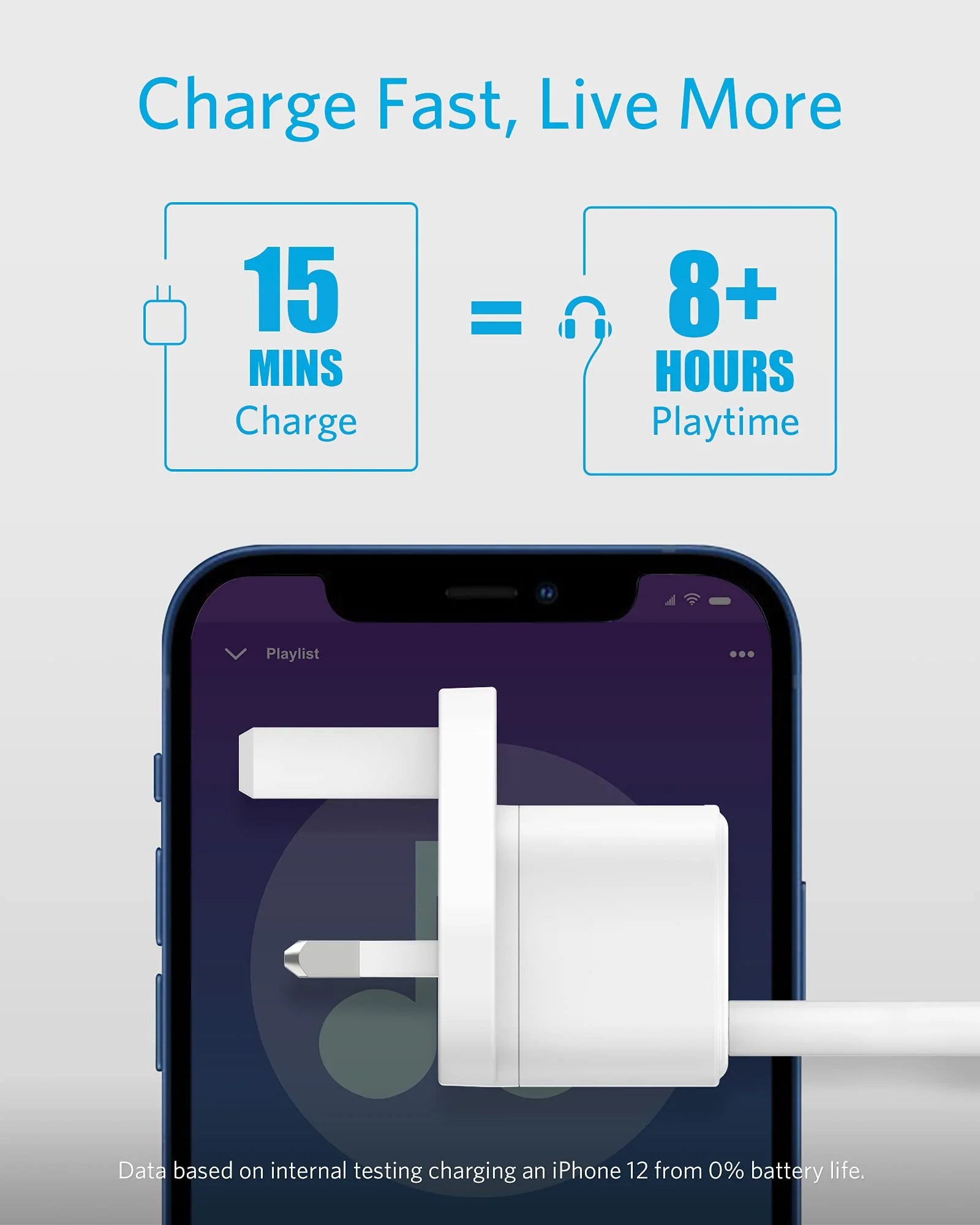 Anker PowerPort III 20W Charger