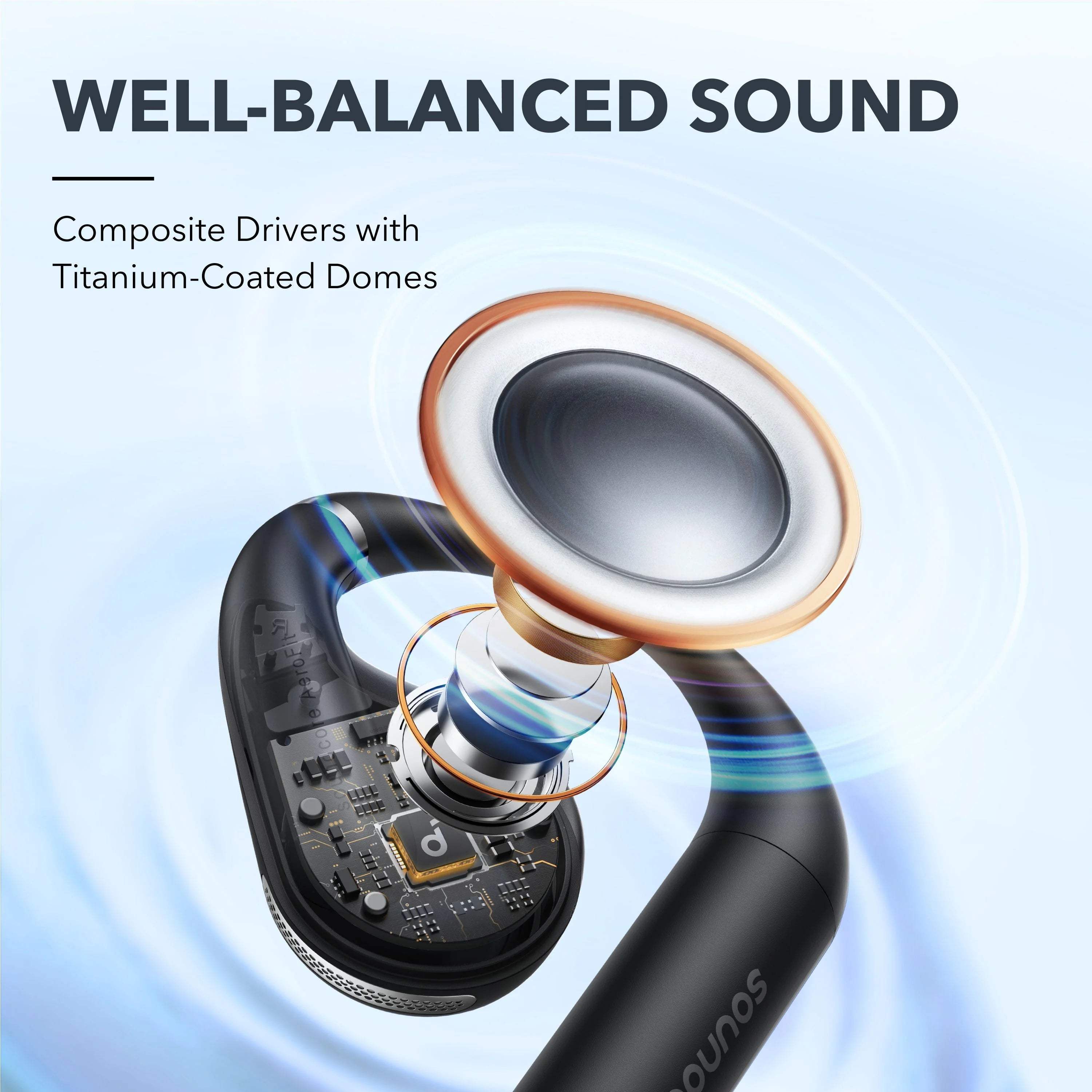 Anker Soundcore AeroFit - Byte Store