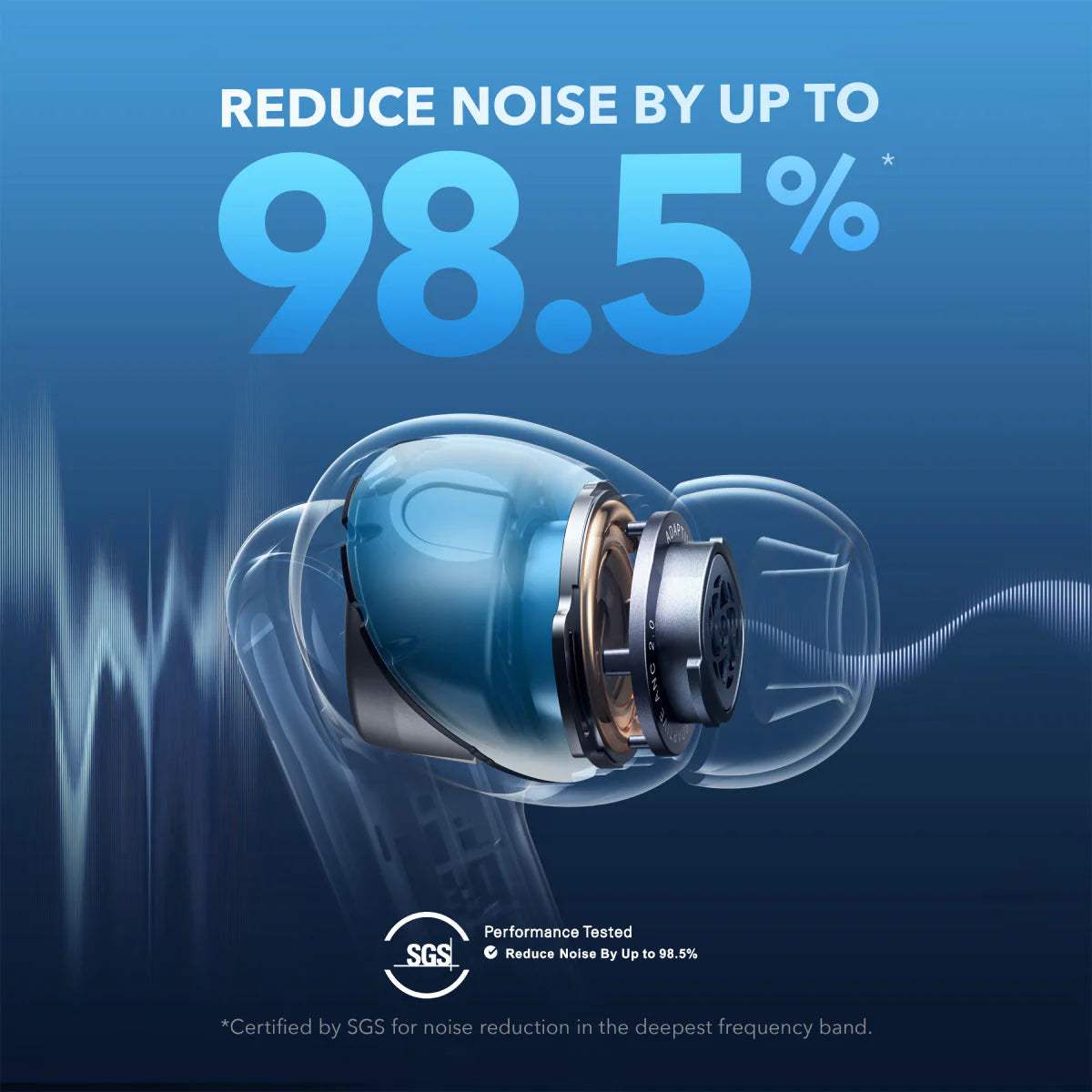 Anker Soundcore Liberty 4 NC - Byte Store