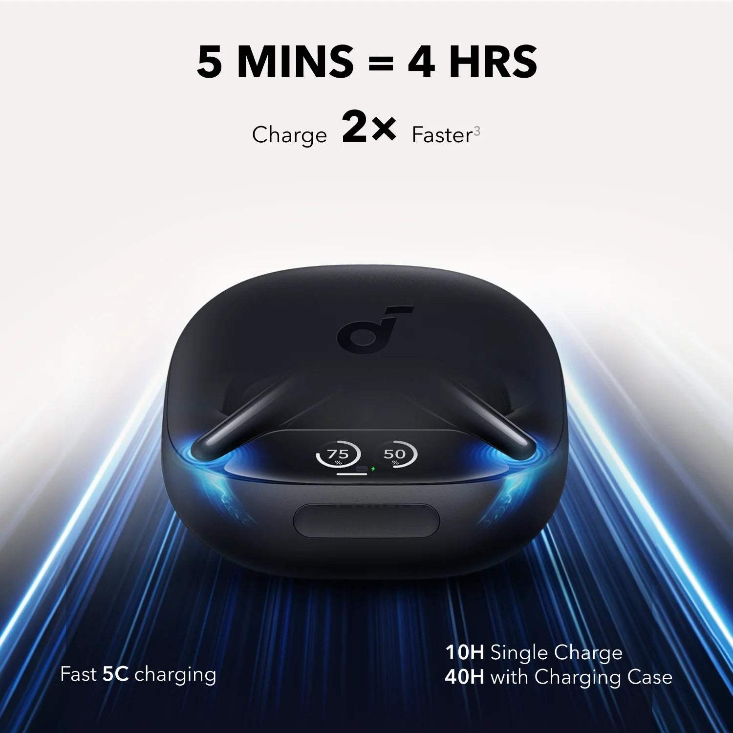 Anker Soundcore Liberty 4 Pro - Byte Store