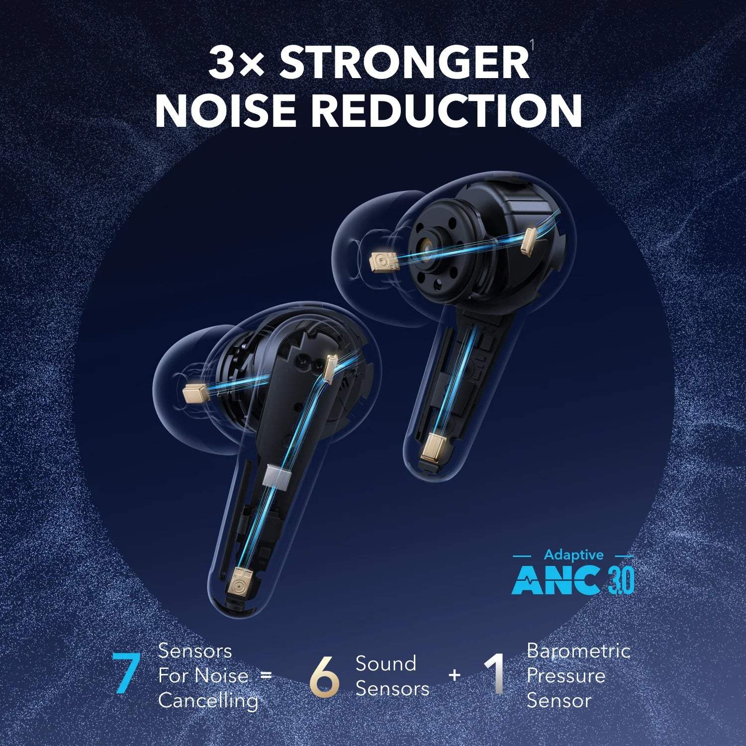 Anker Soundcore Liberty 4 Pro - Byte Store