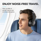 Anker Soundcore Q20i Hybrid Active Noise Cancelling Headphones - Byte Store