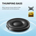 Anker Soundcore Q20i Hybrid Active Noise Cancelling Headphones - Byte Store