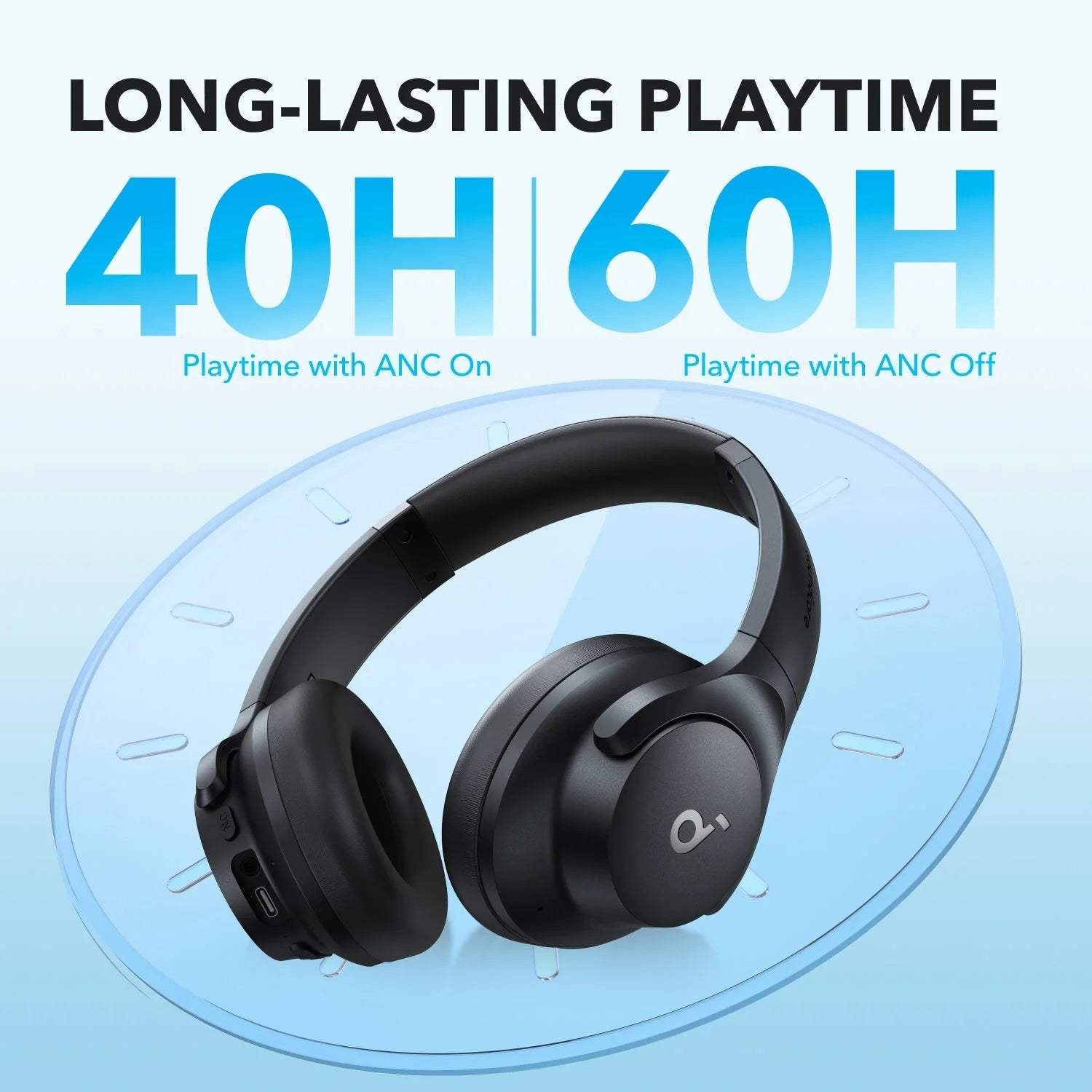 Anker Soundcore Q20i Hybrid Active Noise Cancelling Headphones - Byte Store