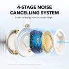 Anker Soundcore Space One Pro Noise Cancelling Headphones - Byte Store