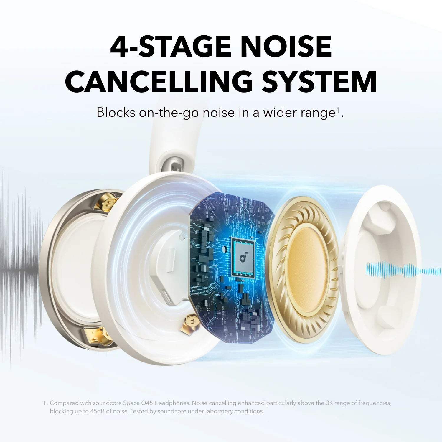 Anker Soundcore Space One Pro Noise Cancelling Headphones - Byte Store