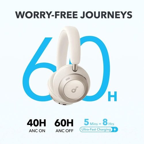 Anker Soundcore Space One Pro Noise Cancelling Headphones - Byte Store