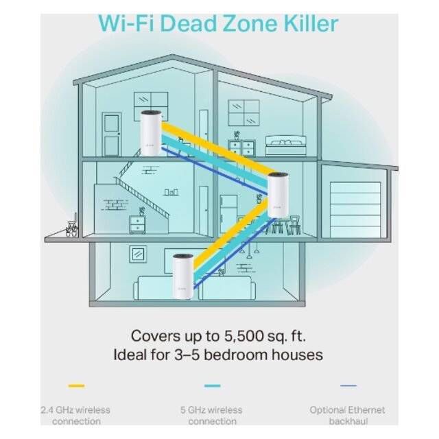 TP-Link Deco M4 AC1200 Mesh Wi-Fi System (3-Pack) - Byte Store