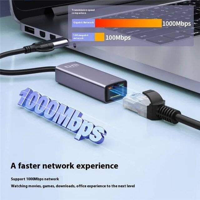 DM CHB083 USB-C/USB-A to LAN Network Adapter 1000Mbps - Byte Store