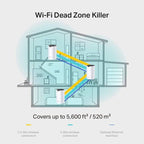 TP-Link Deco S7 AC1900 Mesh Wi-Fi System (3-Pack) - Byte Store