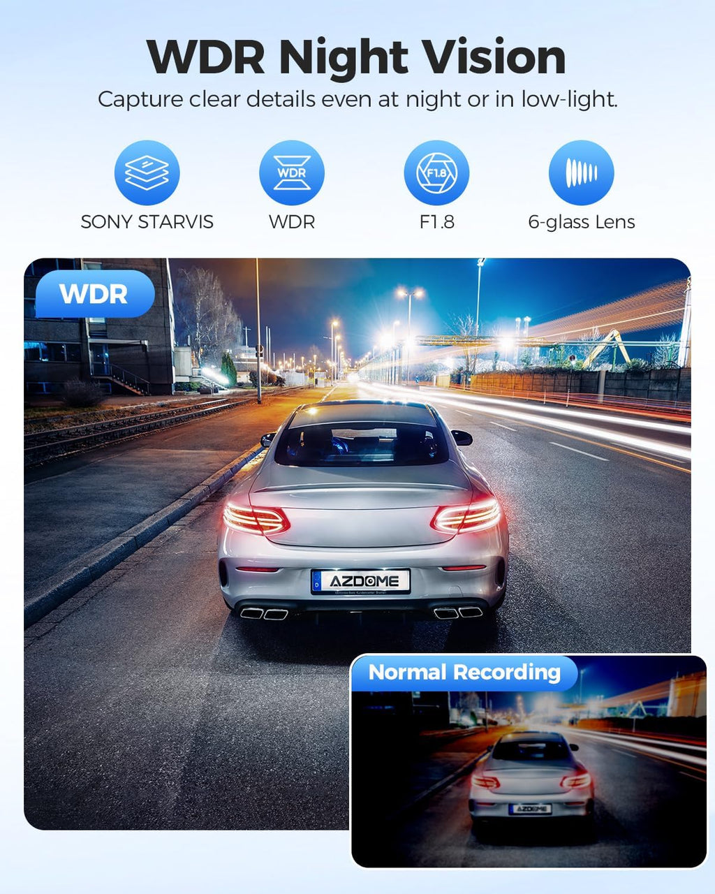 AZDOME GS63H Pro 4K 2 Channel Dash Cam + Free 64GB MicroSD Card