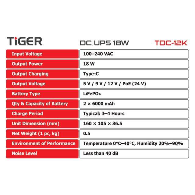 Tiger TDC-12K 18W DC UPS 12000mAh - Byte Store