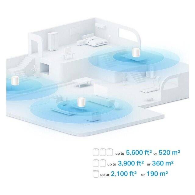 TP-Link Deco X10 AX1500 Wi-Fi 6 Mesh System (3-Pack) - Byte Store