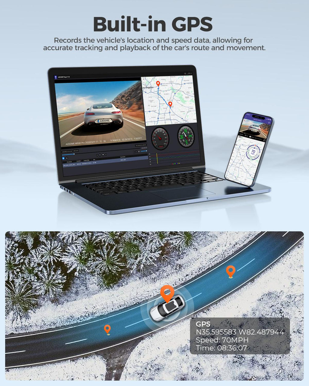 AZDOME M300S 2CH Dash Cam 4K with 5.8G WiFi GPS Voice Control WDR Night Vision 24H Parking Mode