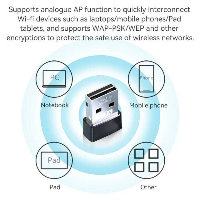 VegGieg V-K300M AX300 Wi-Fi 6 Nano USB Adapter - Byte Store