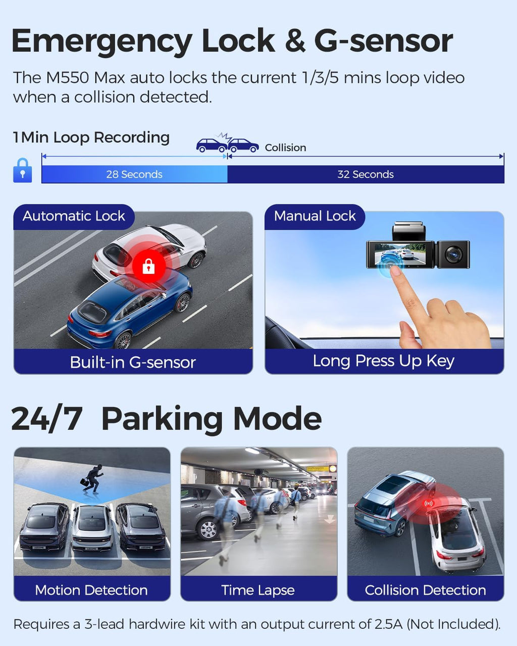 AZDOME M550 Max 4K 3 Channel Dash Cam + Free 64GB MicroSD Card