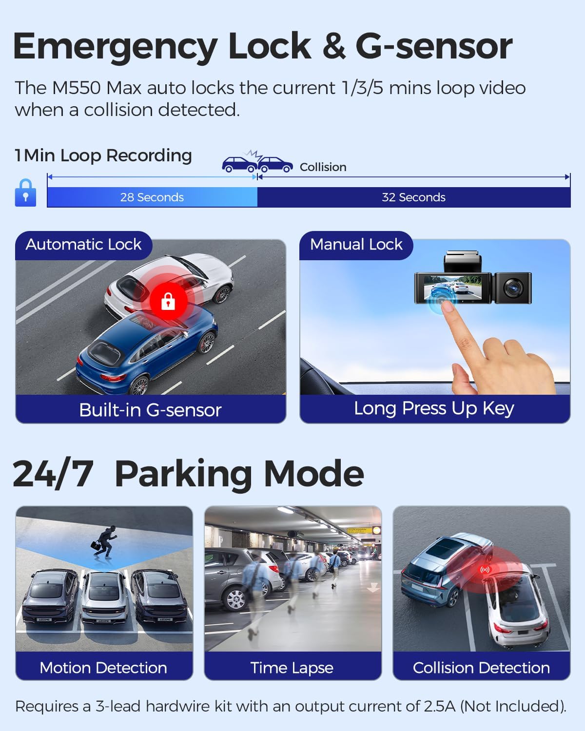 AZDOME M550 Max 4K 3 Channel Dash Cam + Free 64GB MicroSD Card