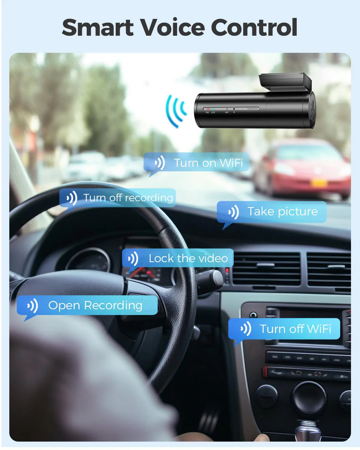 AZDOME M300S 2CH Dash Cam 4K with 5.8G WiFi GPS Voice Control WDR Night Vision 24H Parking Mode