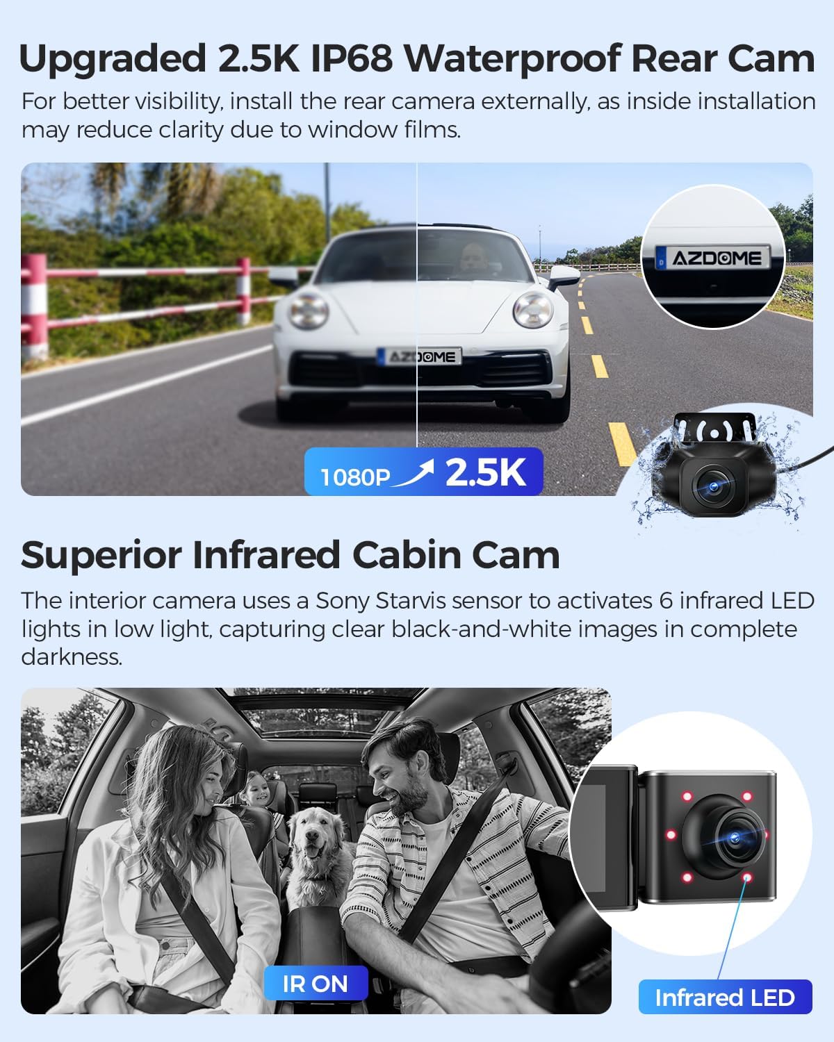 AZDOME M550 Max 4K 3 Channel Dash Cam + Free 64GB MicroSD Card