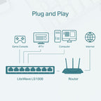 TP-Link LS1008 8-Port 10/100Mbps Desktop Switch - Byte Store